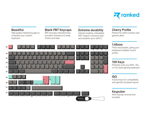Premium Blanks PBT Keycaps