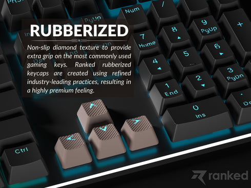 Rubberized TPR Keycaps - 23 Keys