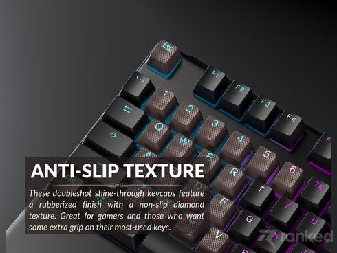 Rubberized TPR Keycaps - 23 Keys