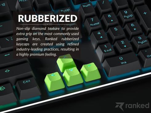 Rubberized TPR Keycaps - 23 Keys