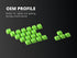 Rubberized TPR Keycaps - 23 Keys
