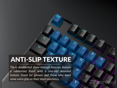 Rubberized TPR Keycaps - 23 Keys