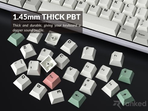 Dye Sublimation PBT Keycaps - Ranked