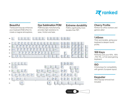 Dye Sublimation POM Jelly Keycaps (169 Keys) - Ranked
