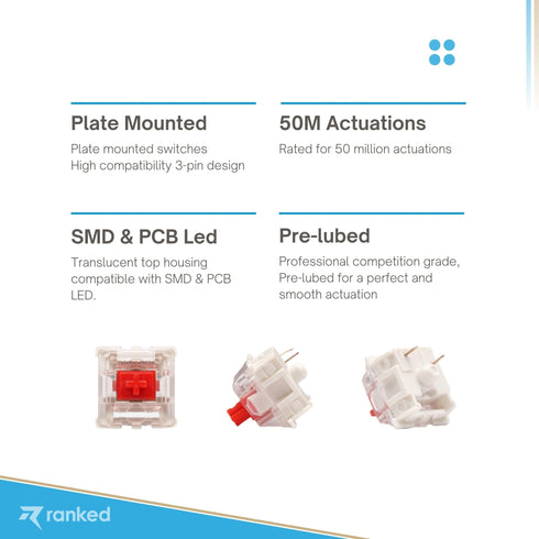 Gateron G-Pro Mechanical Key Switches ( Ks9-Pro) - Ranked