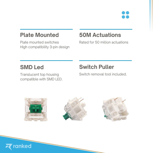 Gateron Ks-9 Mechanical Key Switches - Ranked
