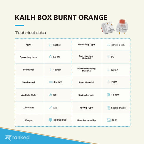 Kailh Box Mechanical Key Switches - Ranked