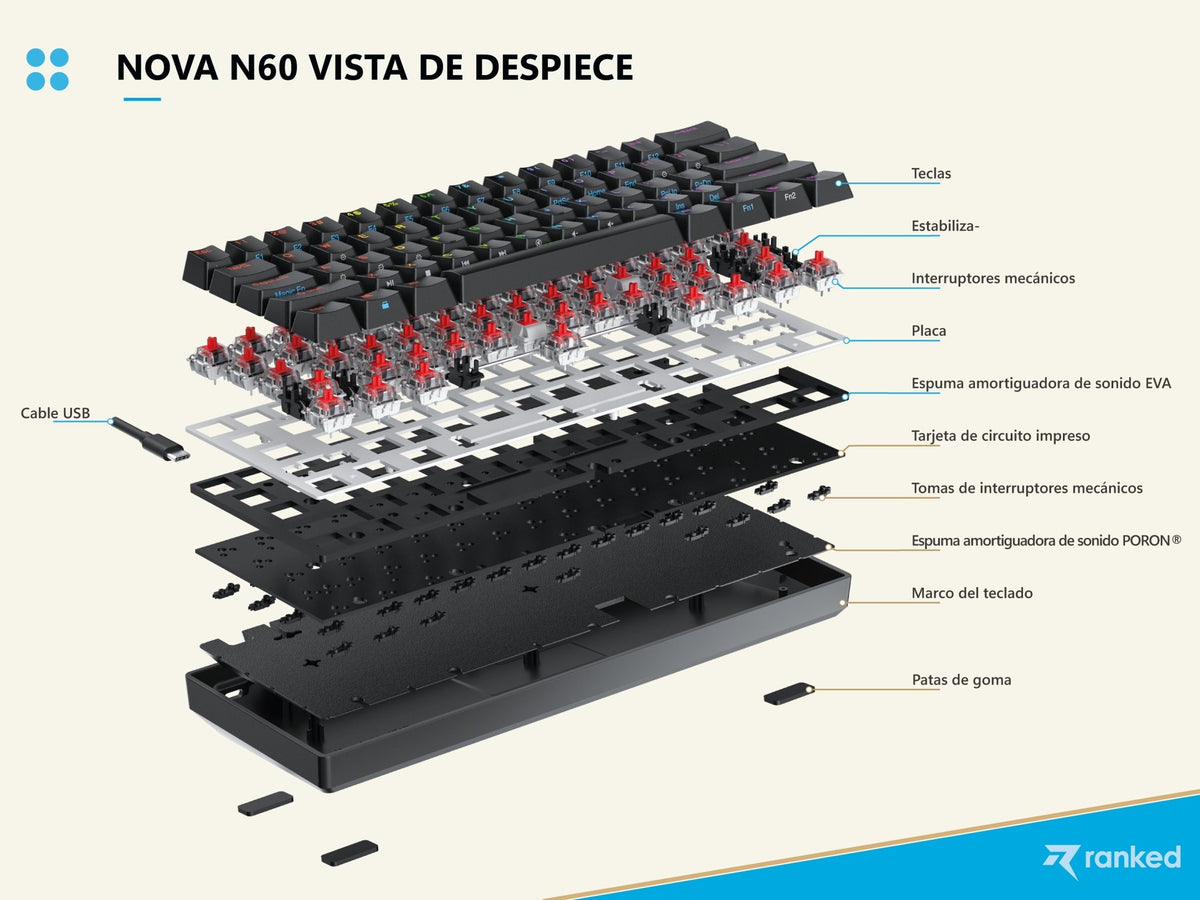 Ranked N60 Nova 60% Form Factor | Hot Swappable Mechanical Gaming Keyboard  | 61 Keys Multi Color RGB LED Backlit for PC/Mac Gamer (White, Gateron