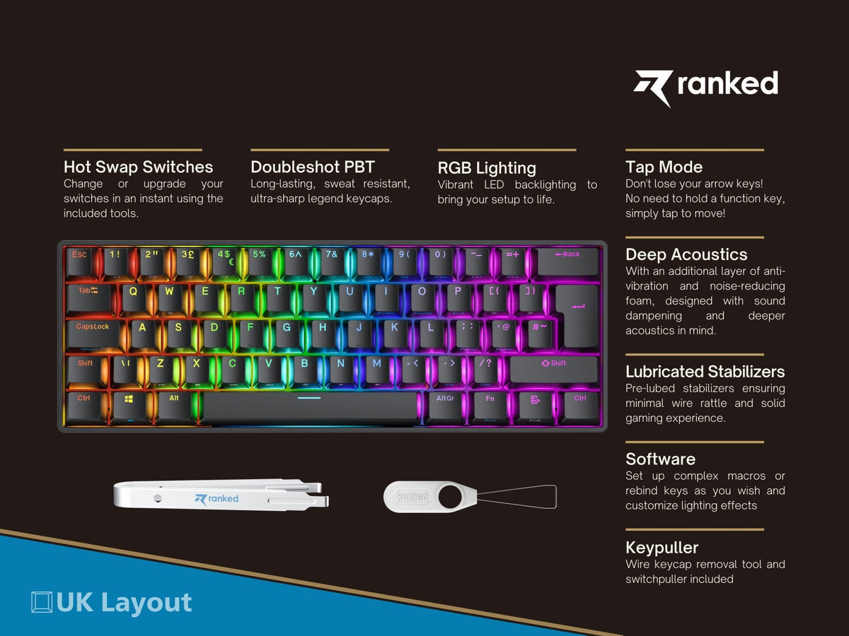 Nova n60 Mechanical Gaming Keyboard - [ISO UK] – Ranked