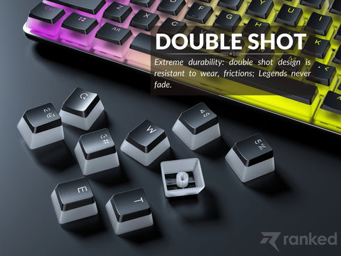 Pudding Keycaps - Ranked