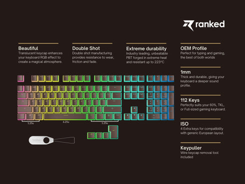 Pudding Keycaps - Ranked