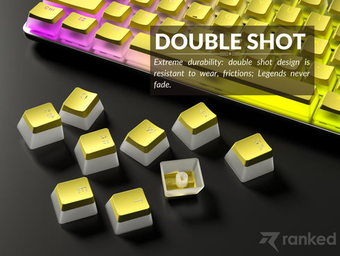 Pudding Keycaps - Ranked