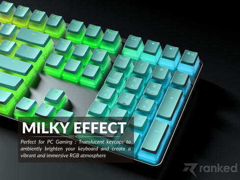 Pudding Keycaps - Ranked