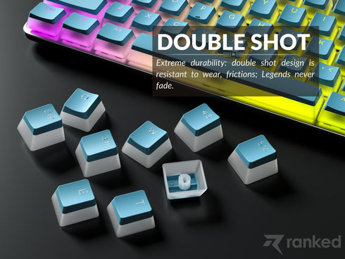 Pudding Keycaps - Ranked