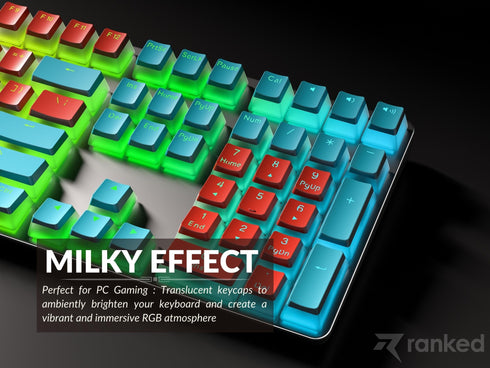 Pudding Keycaps - Ranked