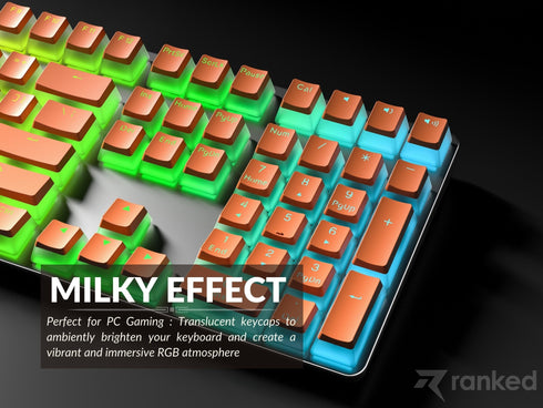 Pudding Keycaps - Ranked