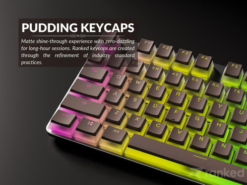 Pudding Keycaps - Ranked