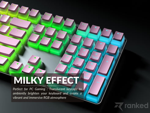 Pudding Keycaps - Ranked