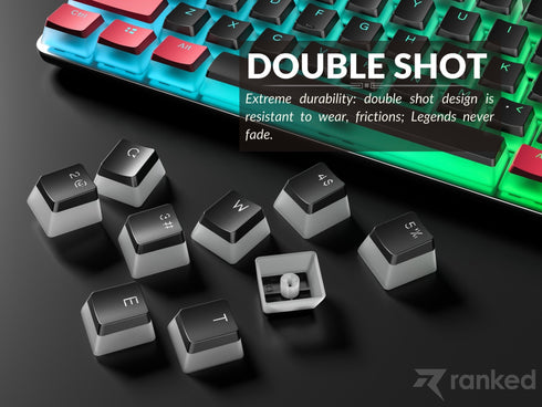 Pudding Keycaps - Ranked