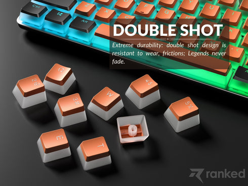 Pudding Keycaps - Ranked