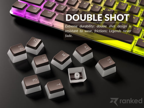 Pudding Keycaps - Ranked