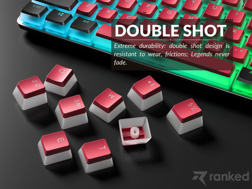 Pudding Keycaps - Ranked