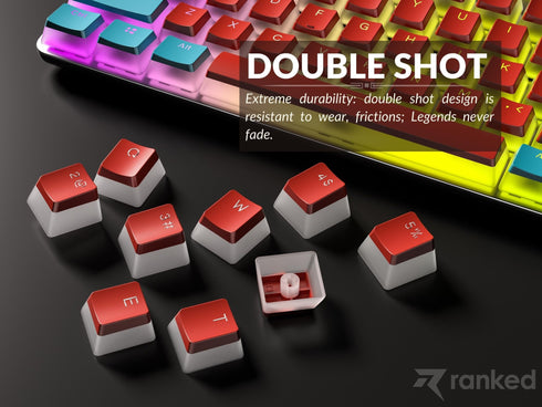 Pudding Keycaps - Ranked