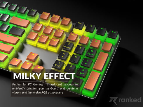 Pudding Keycaps - Ranked