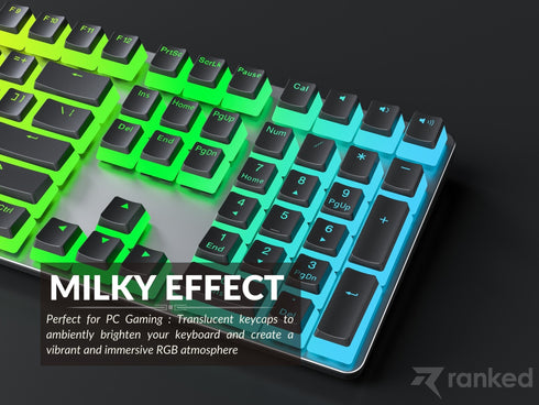 Pudding Keycaps v2 (145 Keys ) - Ranked