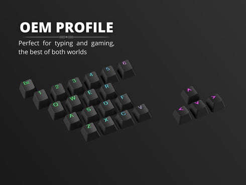 Rubberized TPR Keycaps - 23 Keys - Ranked