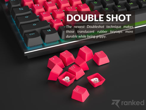 Rubberized TPR Keycaps - 23 Keys - Ranked