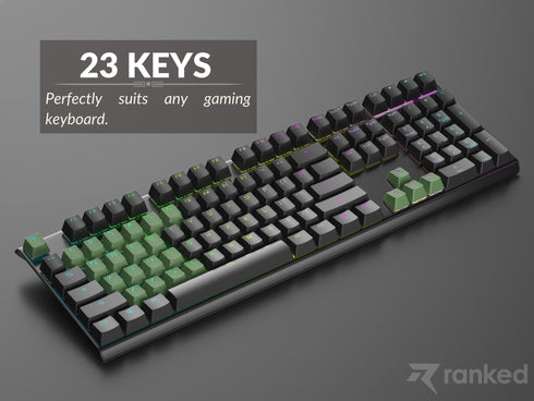 Rubberized TPR Keycaps - 23 Keys - Ranked