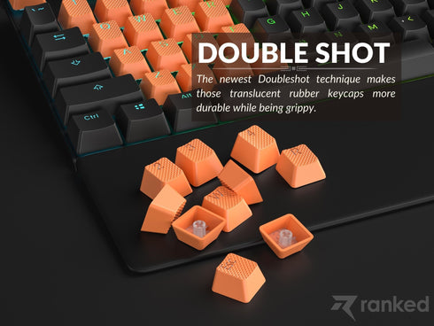 Rubberized TPR Keycaps - 23 Keys - Ranked