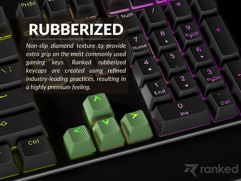 Rubberized TPR Keycaps - 23 Keys - Ranked