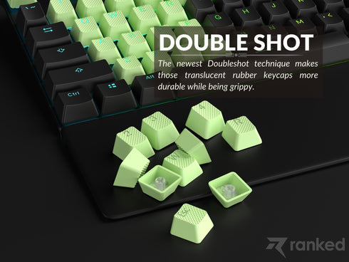 Rubberized TPR Keycaps - 23 Keys - Ranked