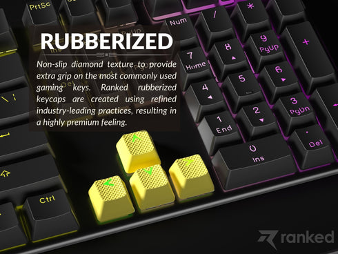 Rubberized TPR Keycaps - 23 Keys - Ranked