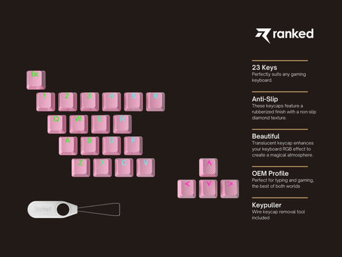Rubberized TPR Keycaps - 23 Keys - Ranked
