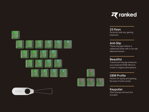 Rubberized TPR Keycaps - 23 Keys - Ranked