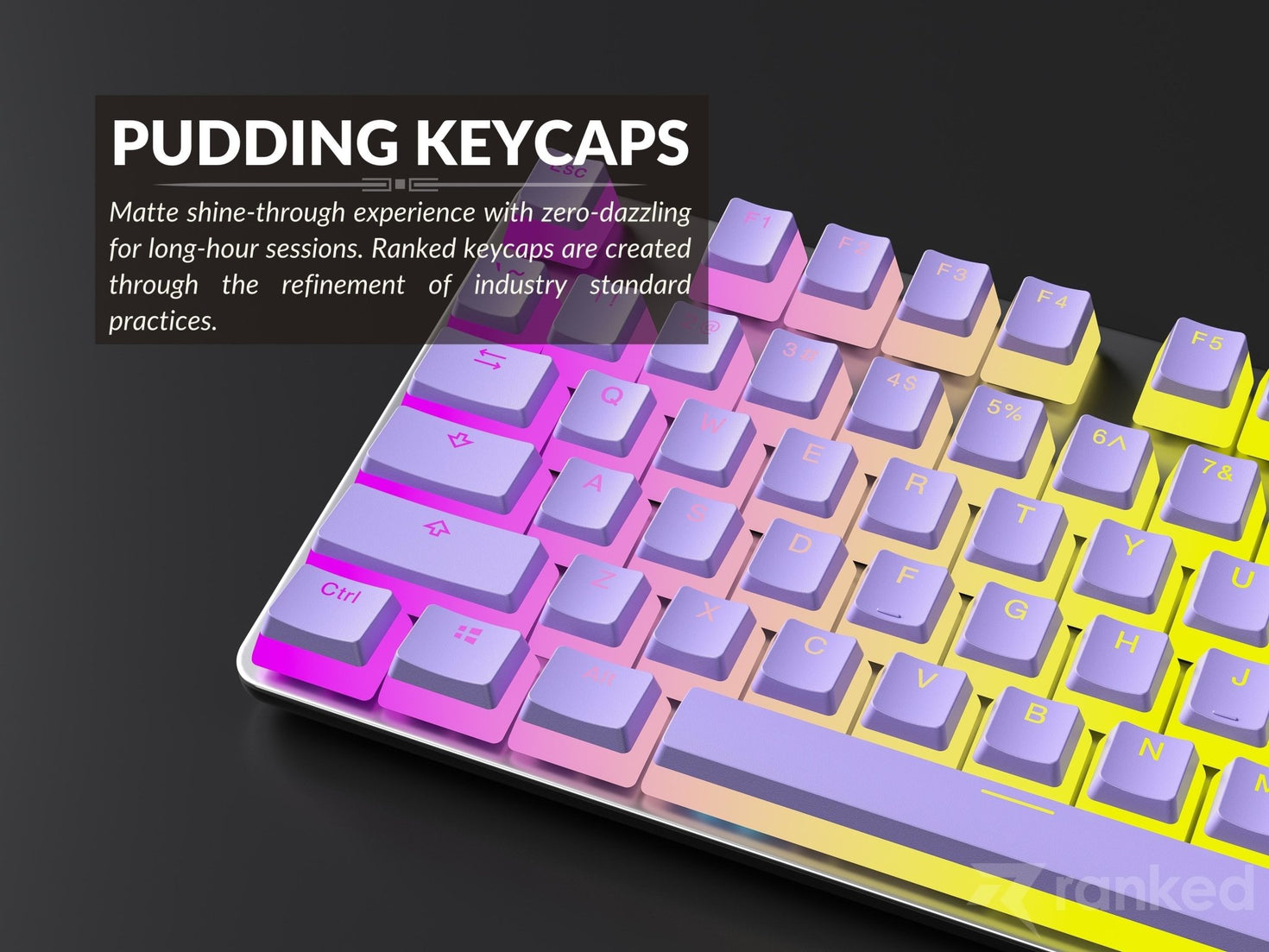 Pudding Keycaps v2 (145 Keys ) – Ranked