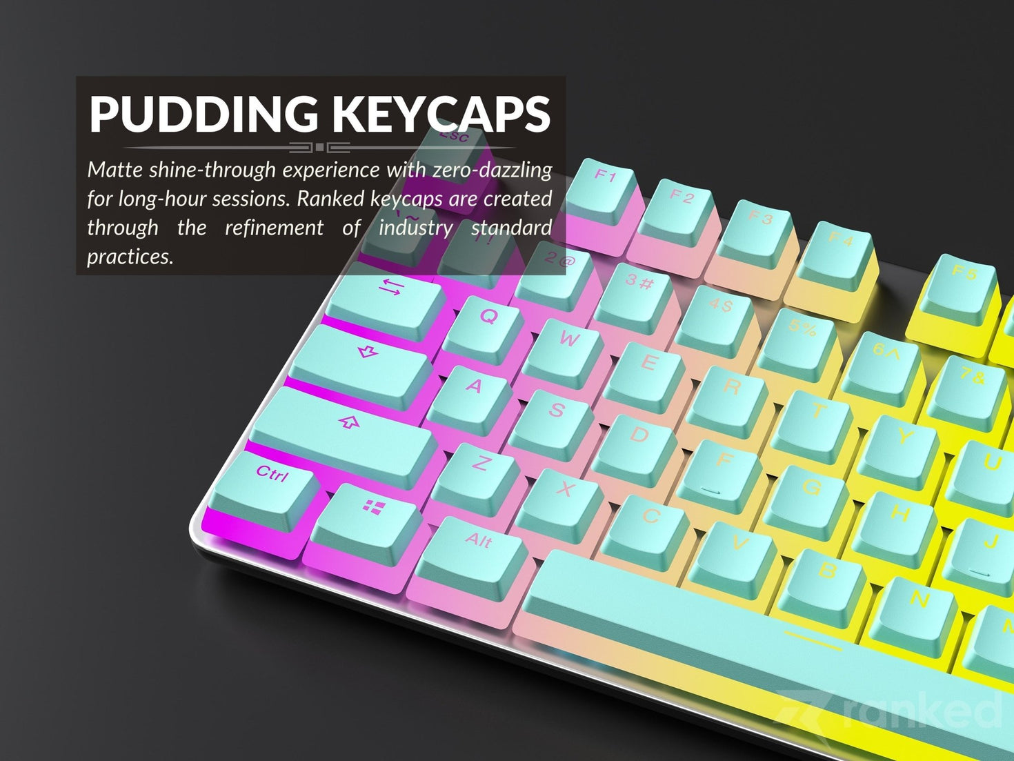 Pudding Keycaops Pudding Keycaps v2 (145 Keys ) – Ranked