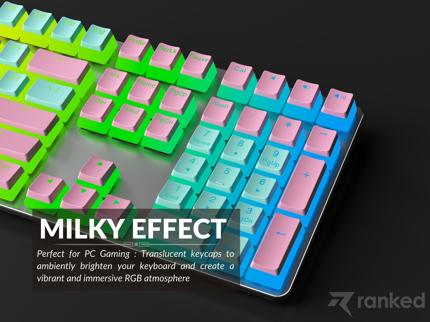 Pudding Keycaps v2 (145 Keys ) Ranked