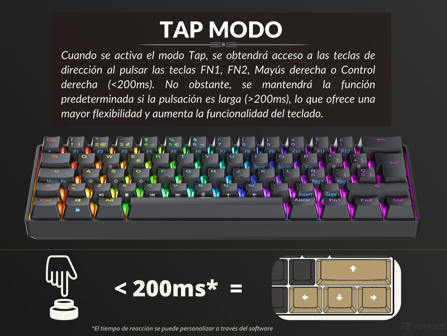 Supernova s60 Mechanical Gaming Keyboard [ISO ES] Ranked